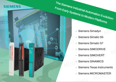The Siemens Industrial Automation Evolution: From Early Systems to Modern Platforms